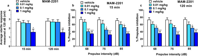 PMC10272271 – Fig5