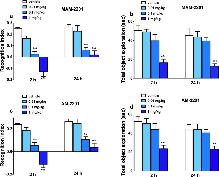 PMC10272271 – Fig6