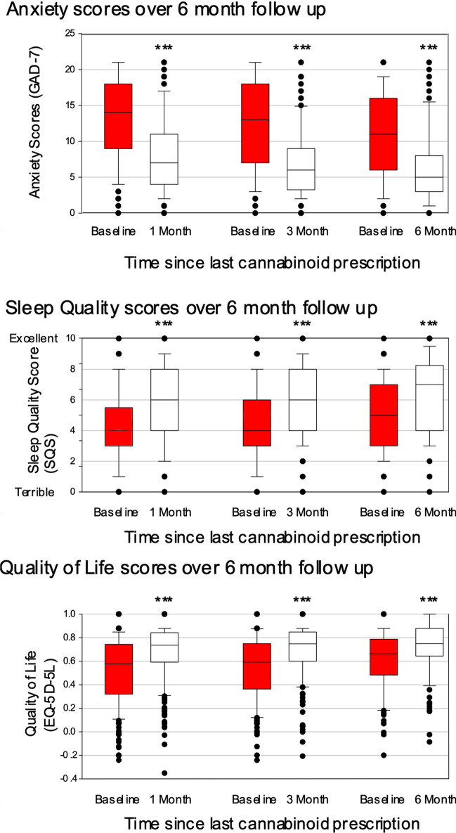 PMC10349732 – Fig2