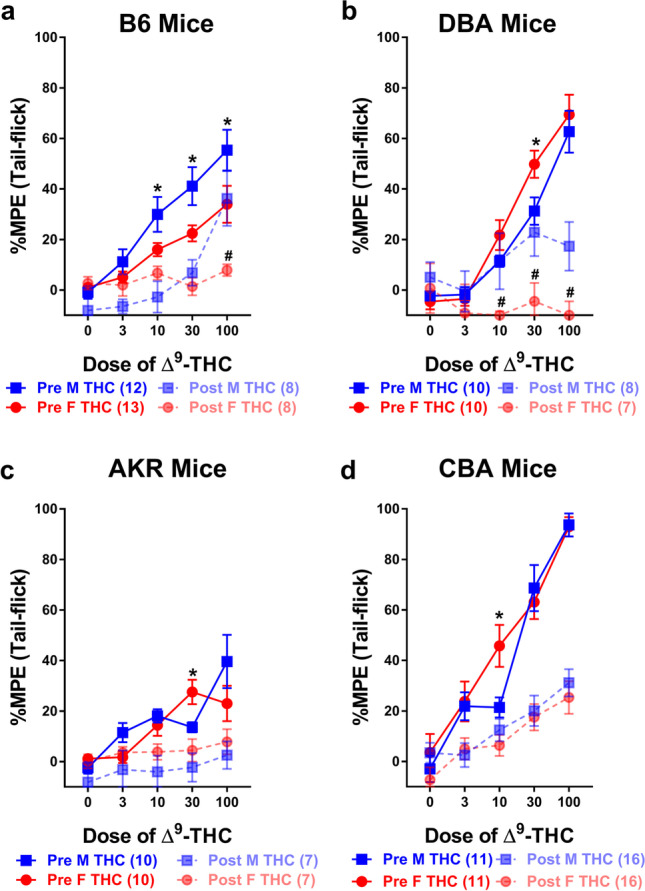 PMC10471687 – Fig1