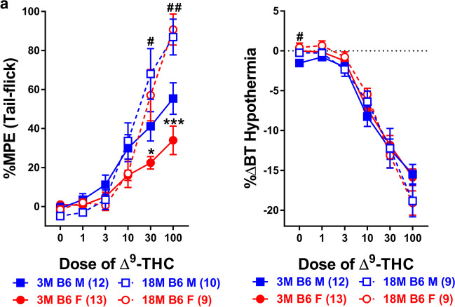 PMC10471687 – Fig4