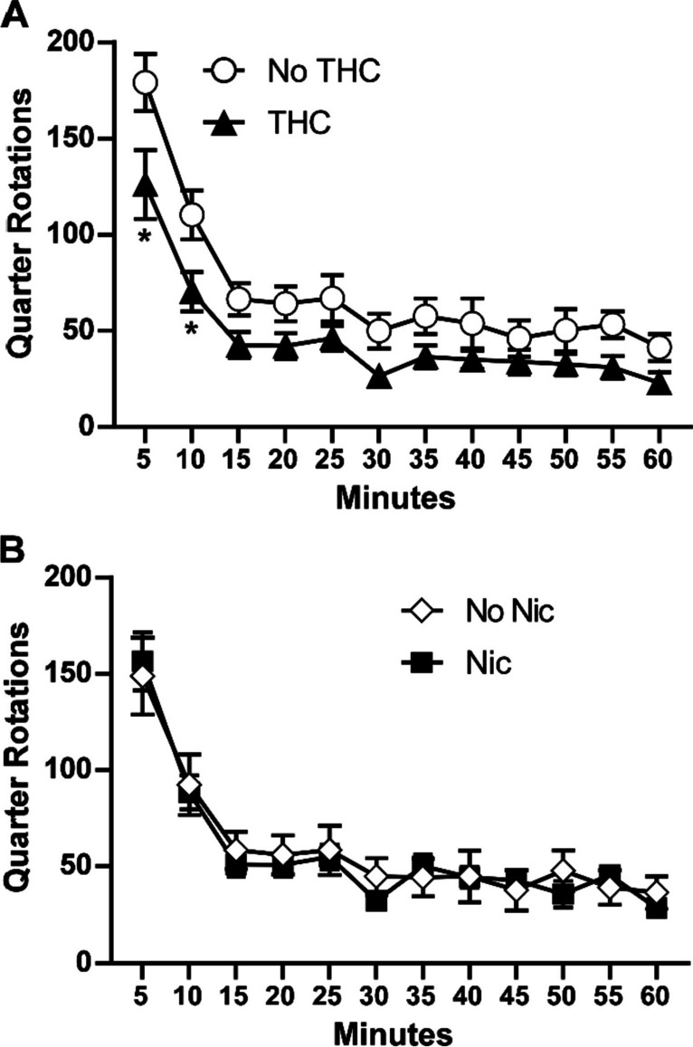 PMC10884208 – Fig4