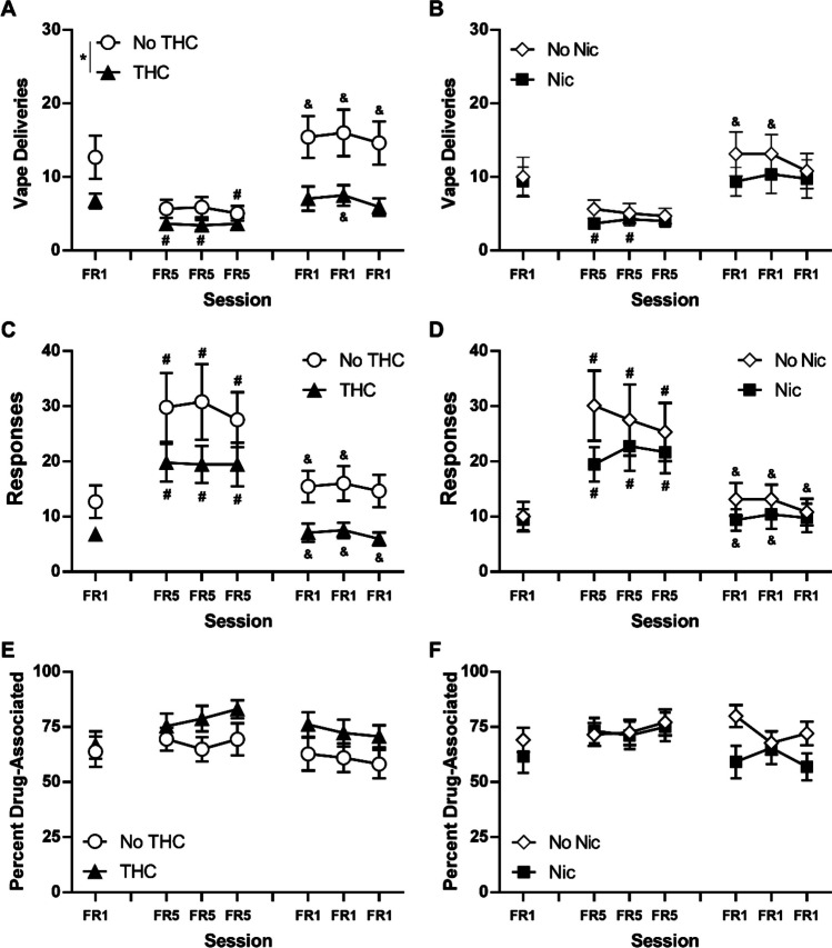 PMC10884208 – Fig6