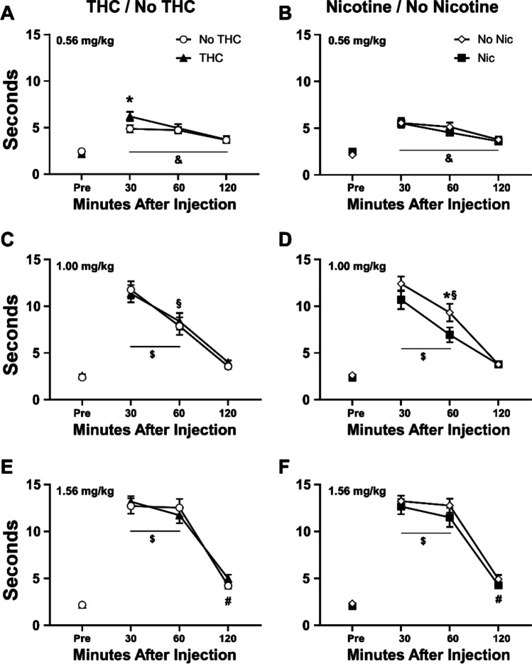 PMC10884208 – Fig7