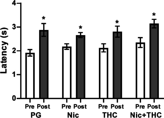 PMC10884208 – Fig9