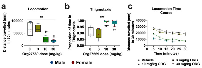 PMC11269377 – Fig4