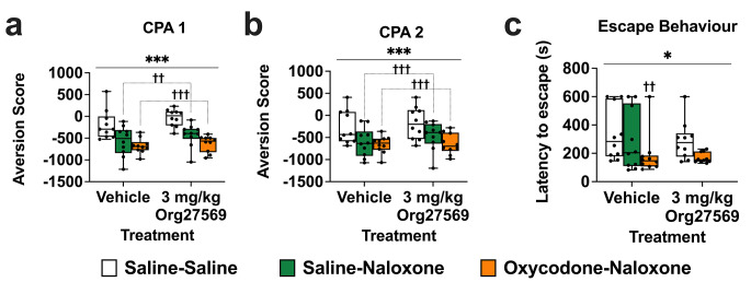 PMC11269377 – Fig5