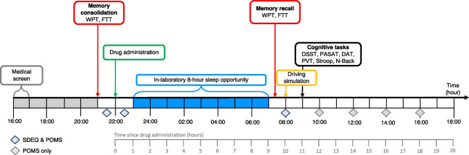 PMC11339085 – Fig1