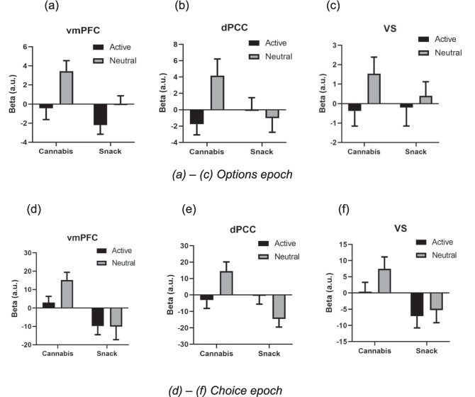 PMC11890362 – Fig3