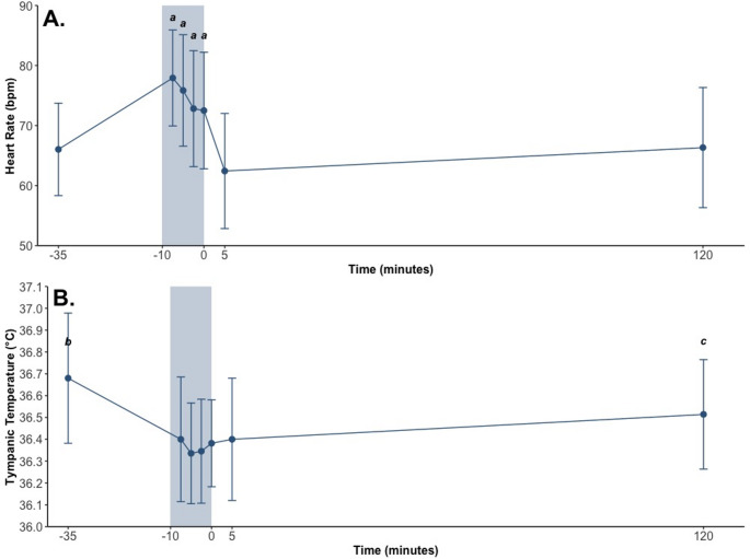 PMC12675739 – Fig4