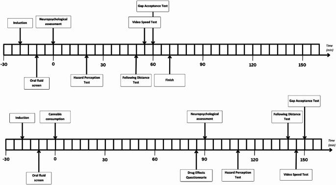 PMC12979314 – Fig5