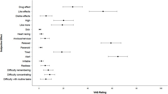 PMC12979314 – Fig8