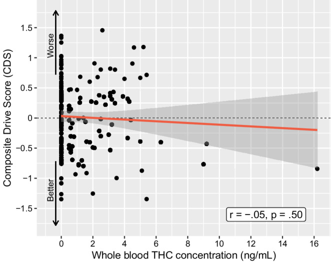 PMC12478537 – Fig4