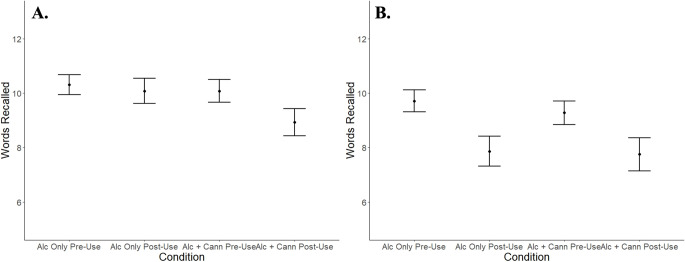 PMC13007496 – Fig3