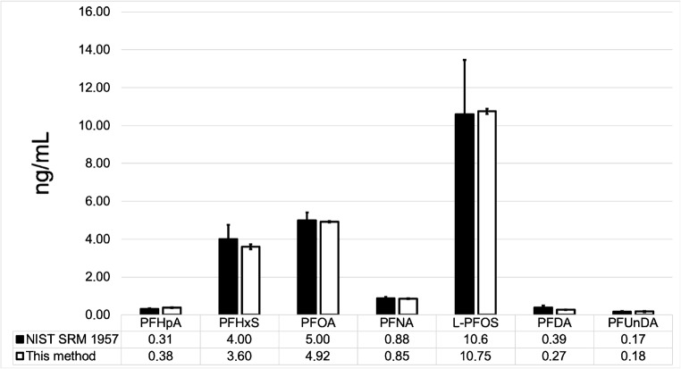 PMC7118038 – Fig2