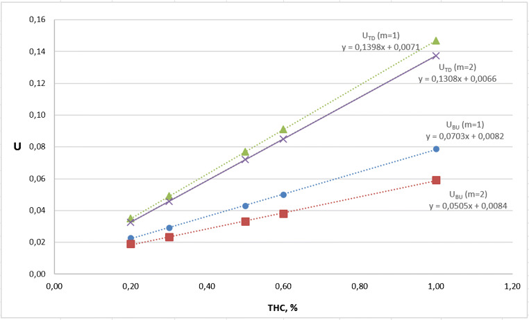 PMC8105209 – Fig4