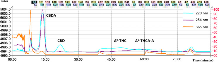 PMC10352166 – Fig1