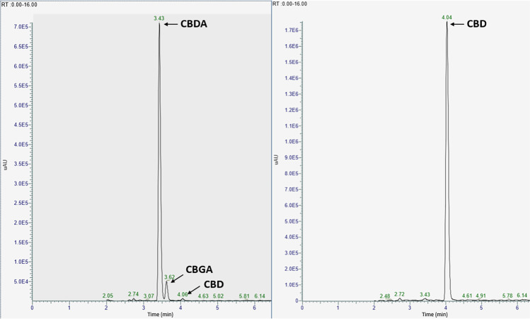 PMC10352166 – Fig4