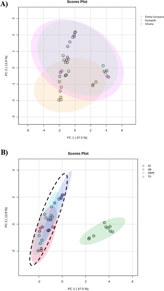 PMC11180634 – Fig4