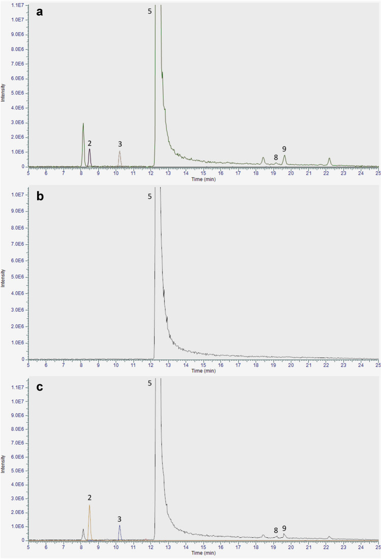PMC11294429 – Fig4
