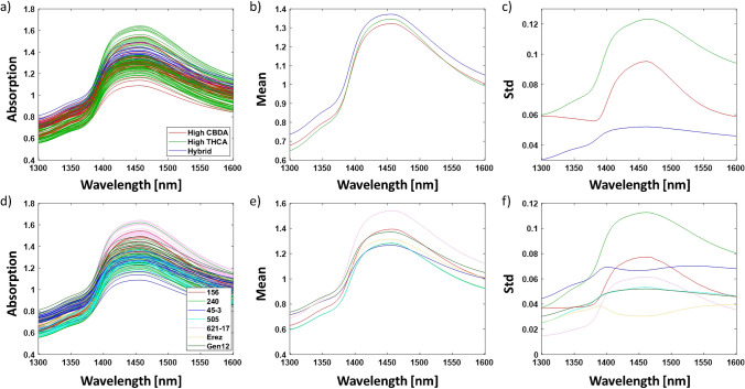 PMC11772404 – Fig1