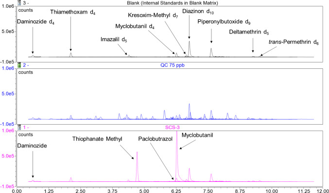 PMC12227361 – Fig2