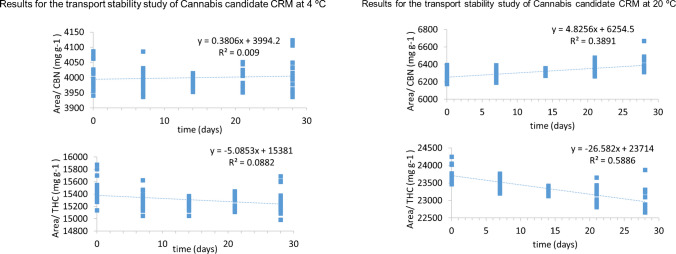 PMC12999805 – Fig4