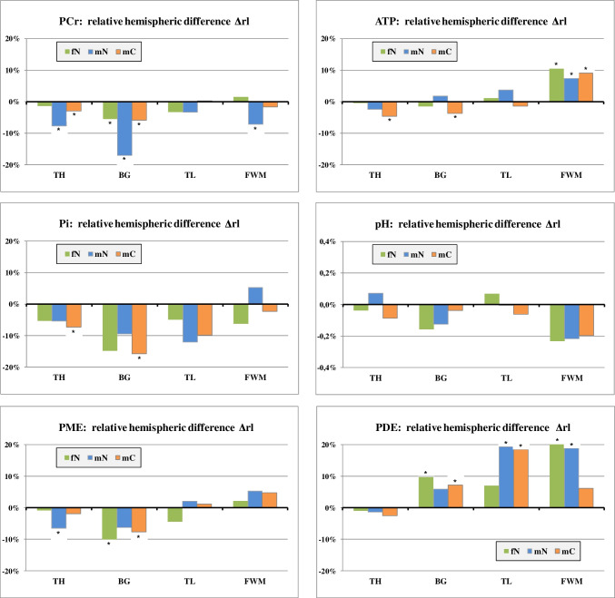 PMC10567915 – Fig4