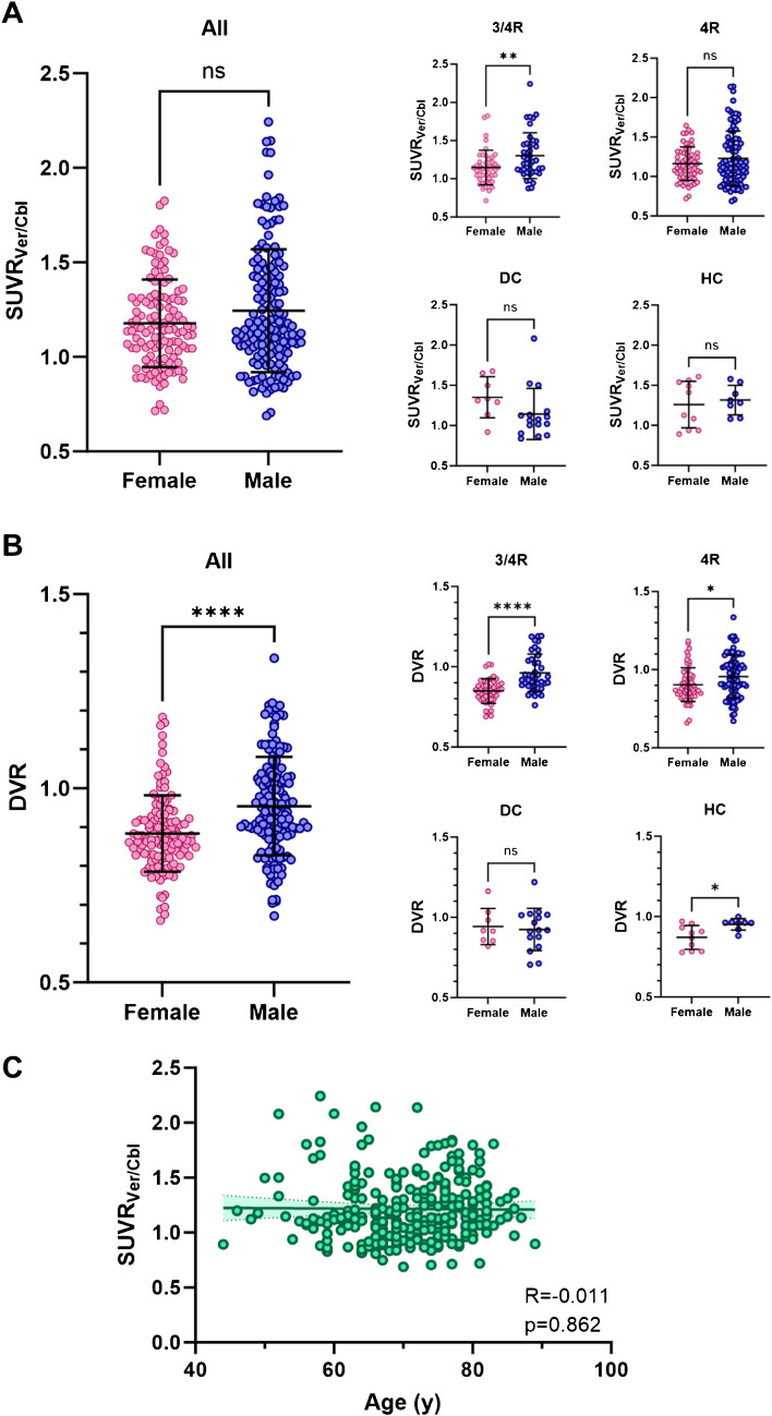 PMC12316827 – Fig2