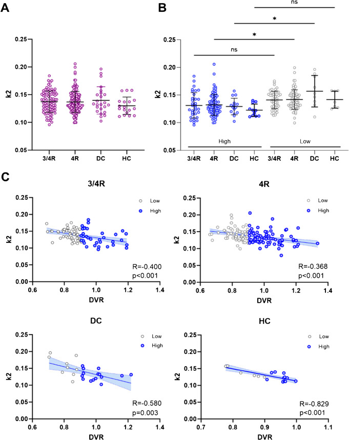 PMC12316827 – Fig3
