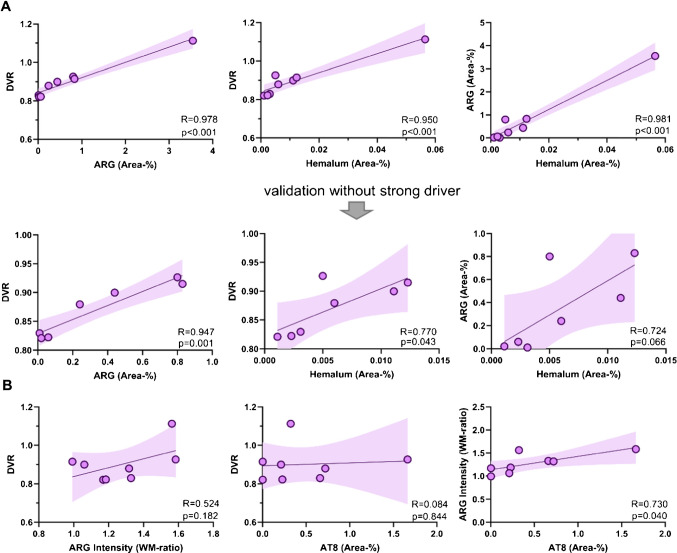 PMC12316827 – Fig5