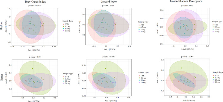 PMC12484330 – Fig2