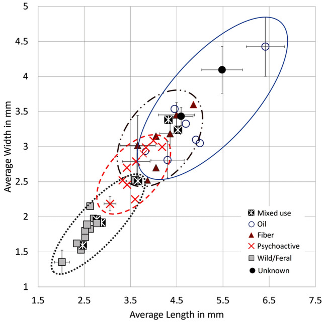 PMC11127845 – Fig5