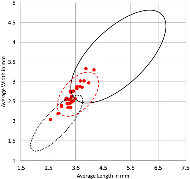 PMC11127845 – Fig6