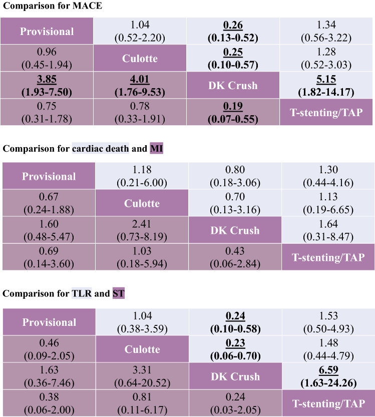 392_2021_1979_Tab3_HTML