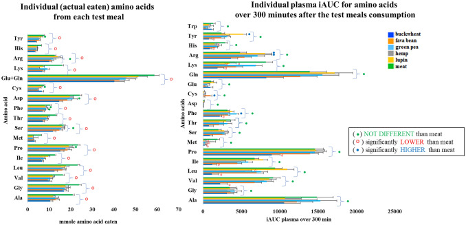 PMC8854285 – Fig3