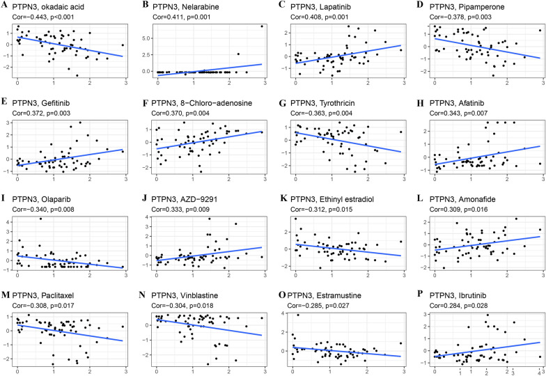 PMC10762909 – Fig11