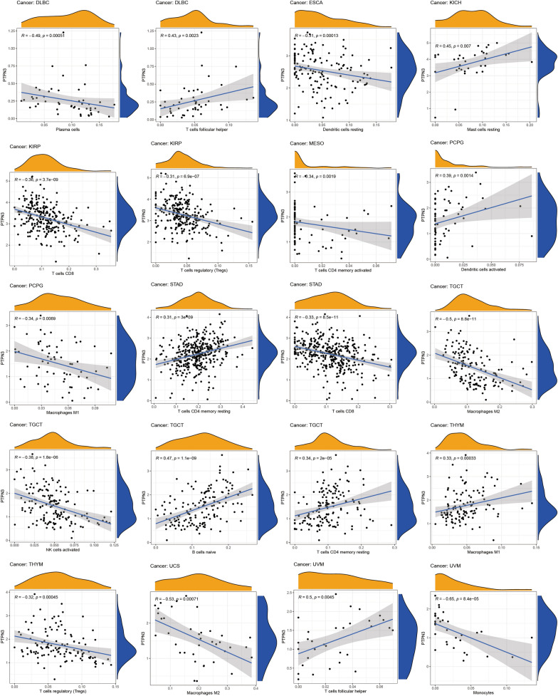 PMC10762909 – Fig7