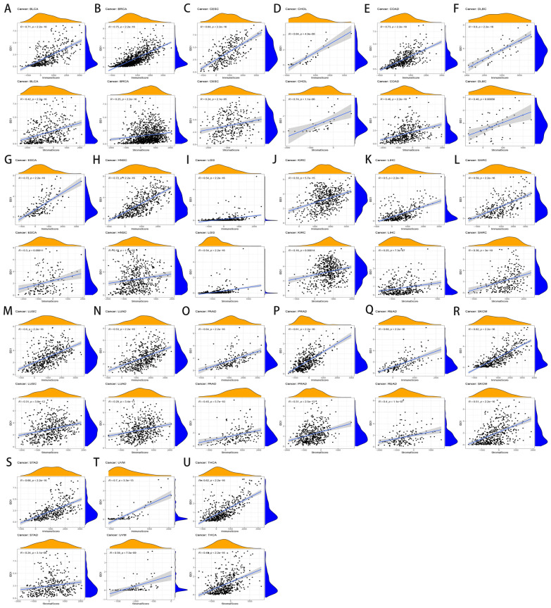PMC10967207 – Fig6