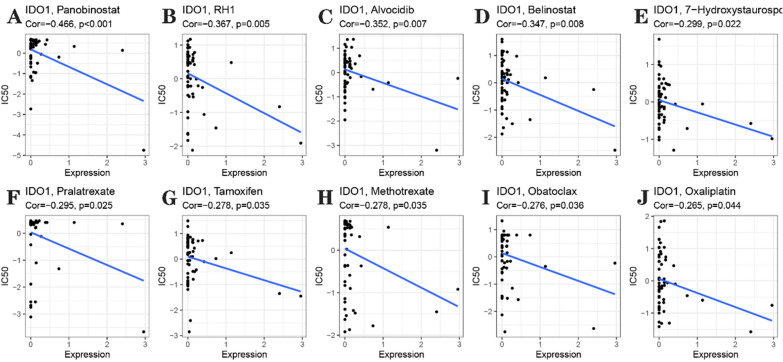 PMC10967207 – Fig8