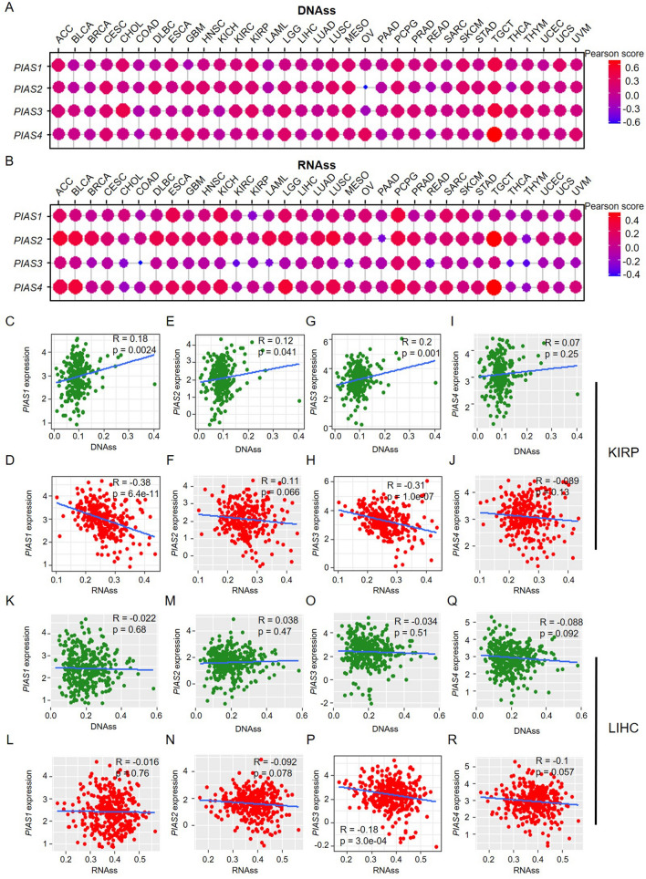 PMC10962104 – Fig10