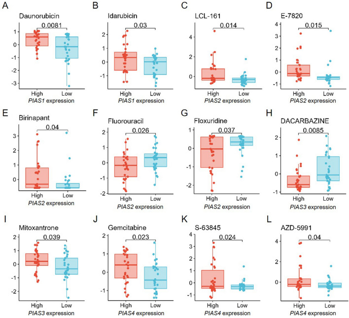 PMC10962104 – Fig11