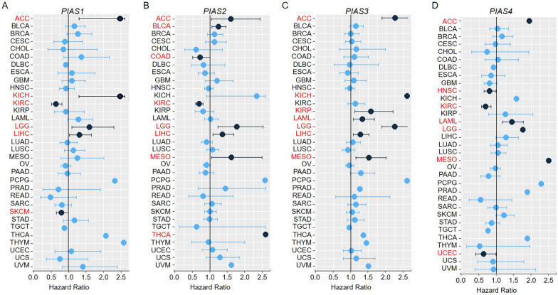 PMC10962104 – Fig2
