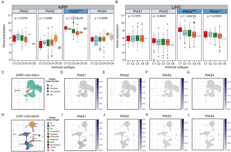 PMC10962104 – Fig9