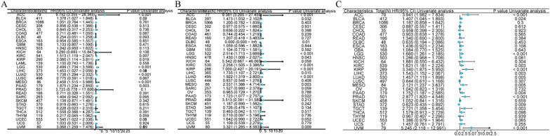 PMC11077798 – Fig2
