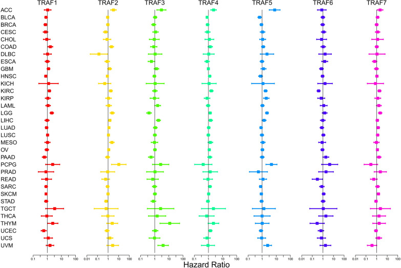 PMC11145793 – Fig4