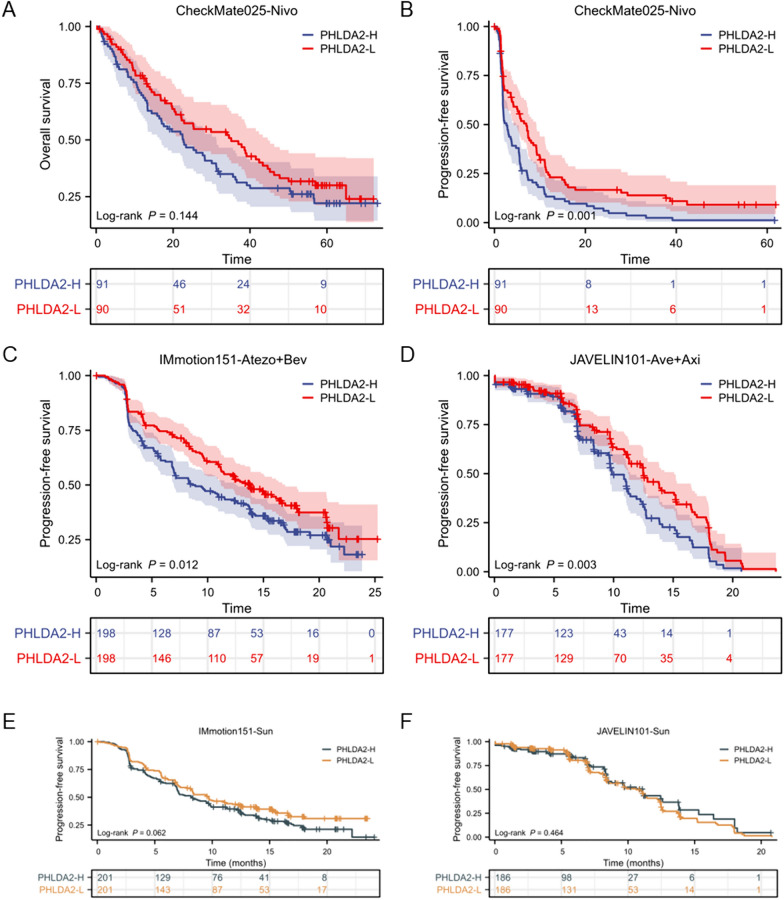 PMC11264912 – Fig7