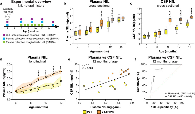 PMC11460072 – Fig1