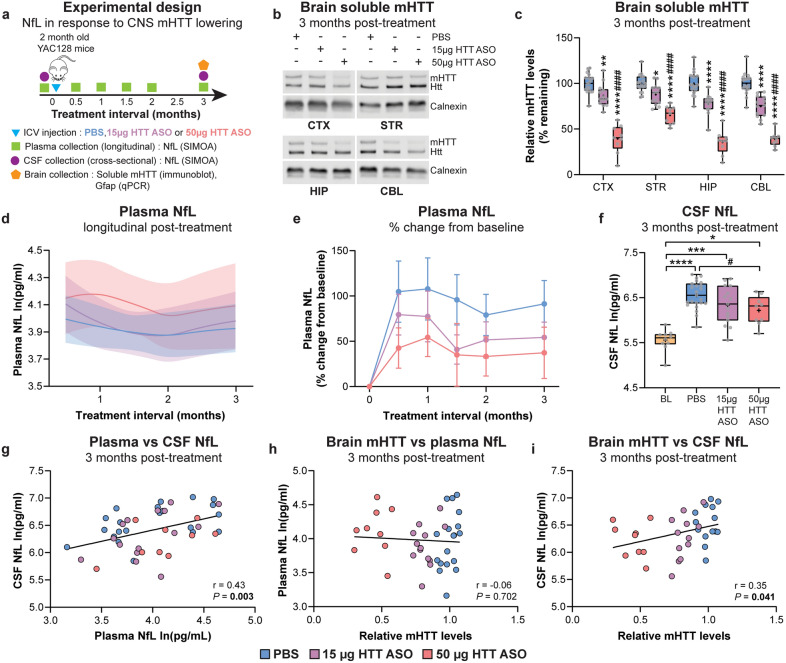 PMC11460072 – Fig4