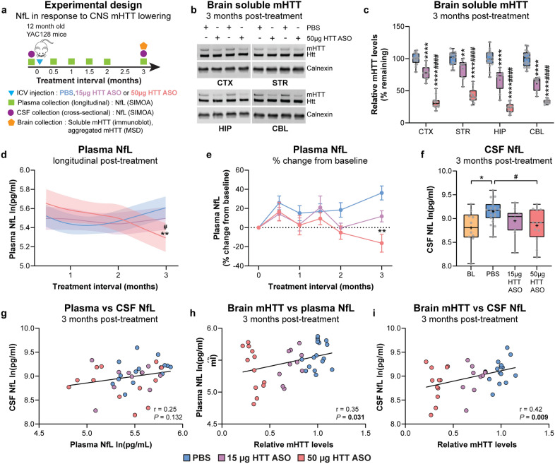 PMC11460072 – Fig5